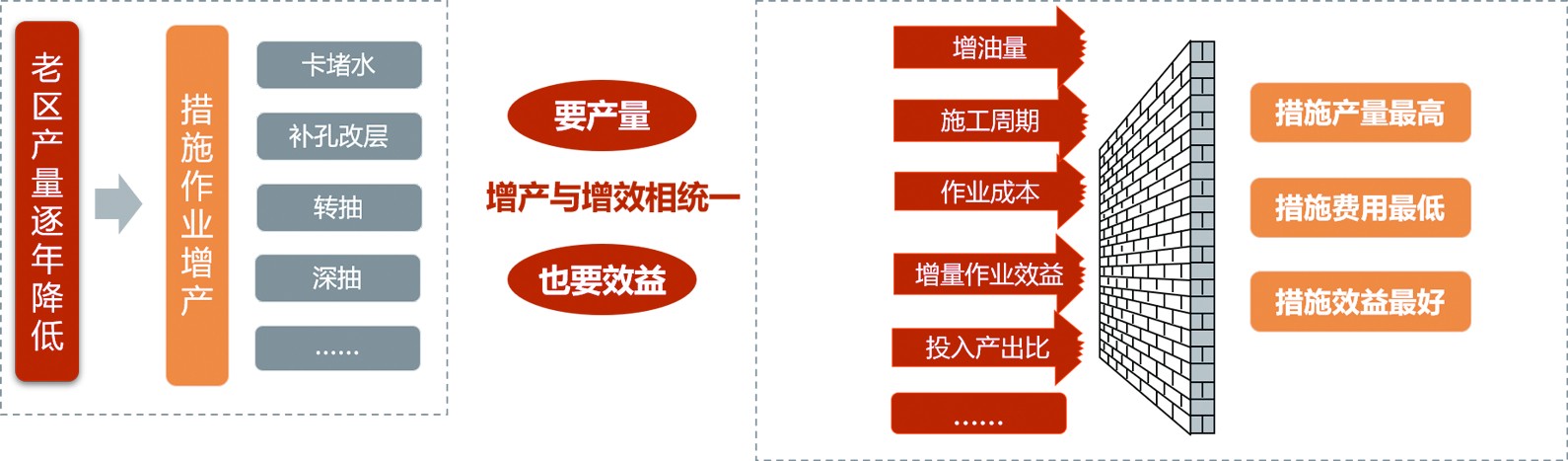 哲遠科技
