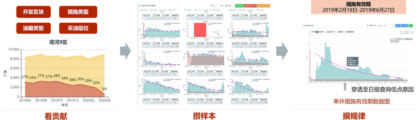 哲遠科技